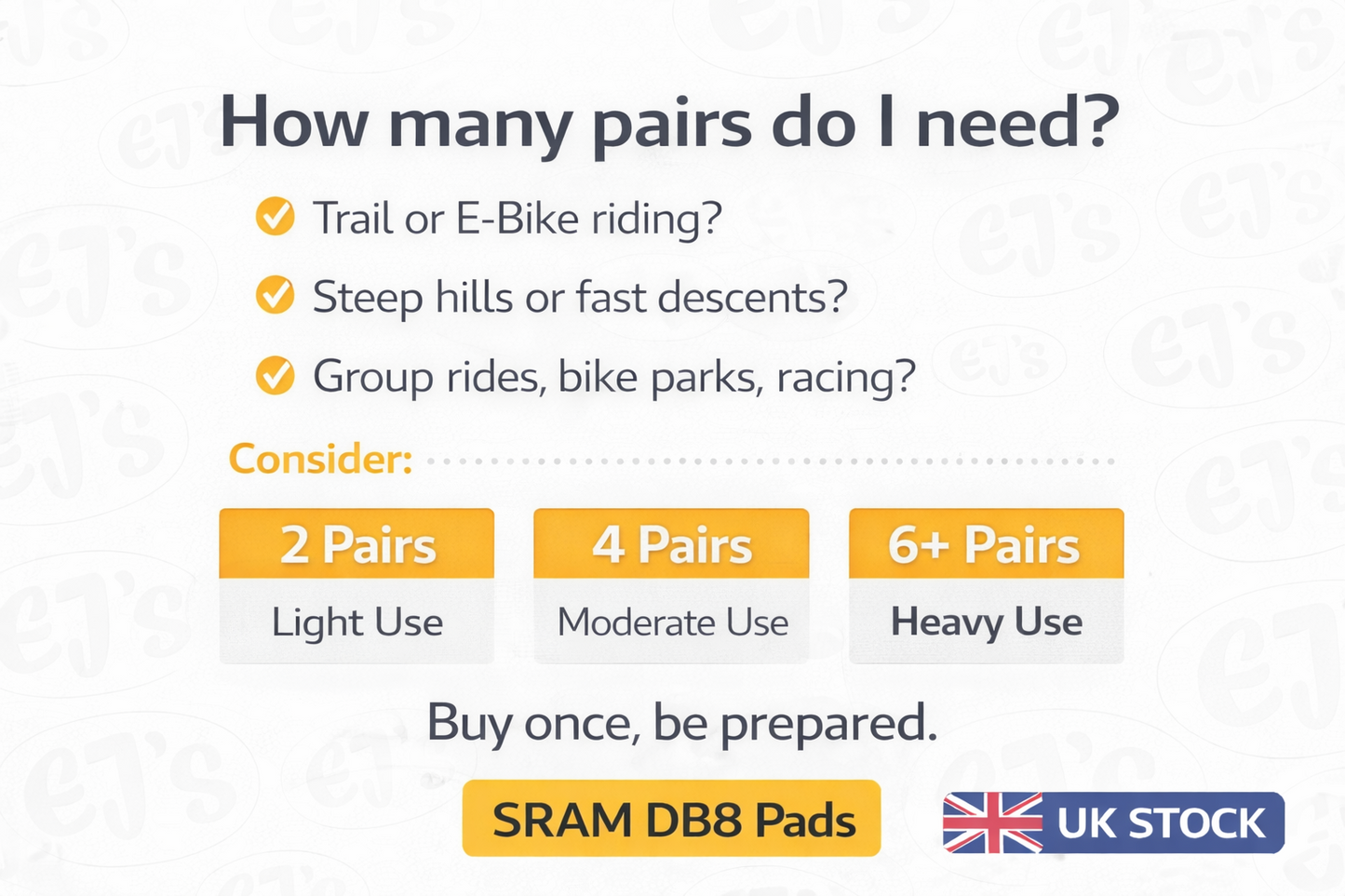 SRAM DB8 Disc Brake Pads x 2 sets